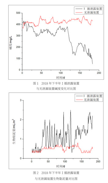 循环水处理.jpg